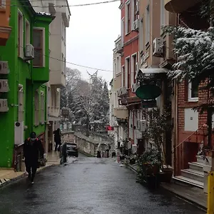 Miklagord 2*, Istanbul Tyrkiet